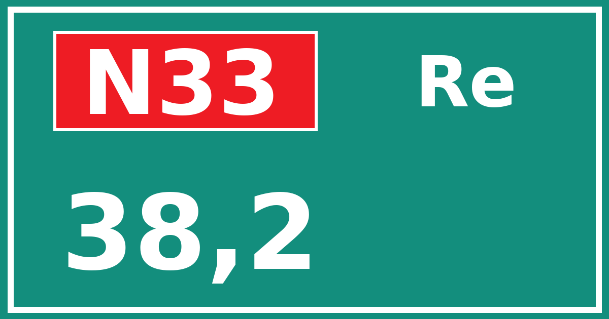 Hectometerbord N33 38,2 zijde Re