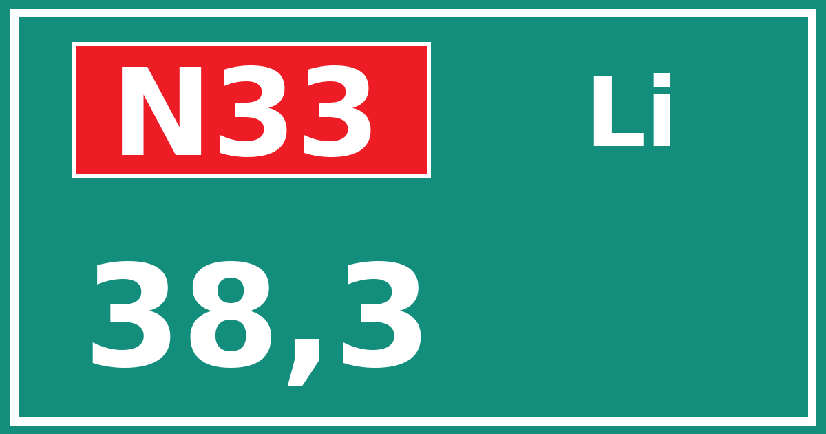 Hectometerbord N33 38,3 zijde Li