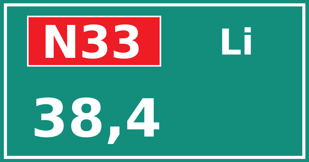 Hectometerbord N33 38,4 zijde Li