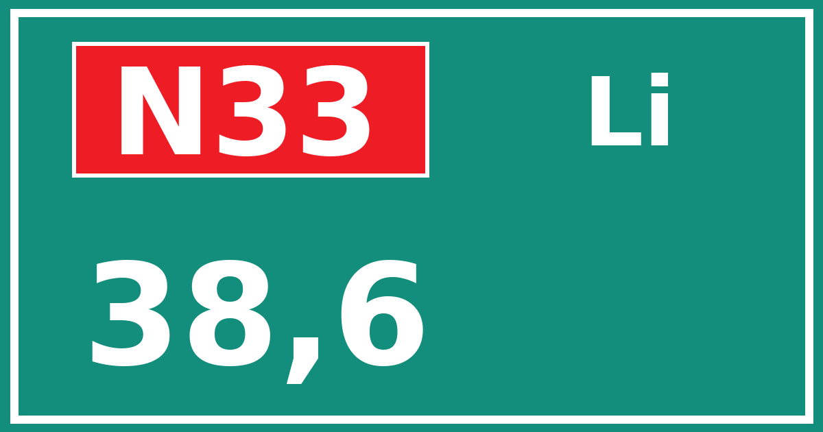 Hectometerbord N33 38,6 zijde Li