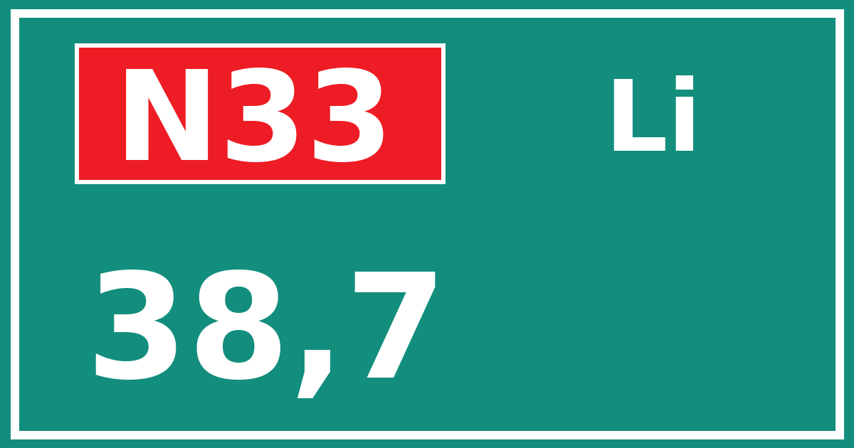 Hectometerbord N33 38,7 zijde Li