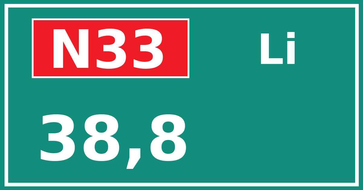 Hectometerbord N33 38,8 zijde Li