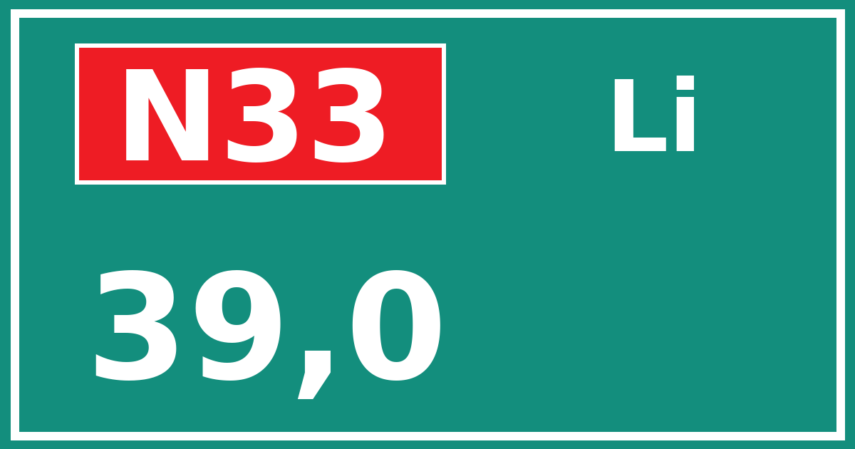 Hectometerbord N33 39,0 zijde Li