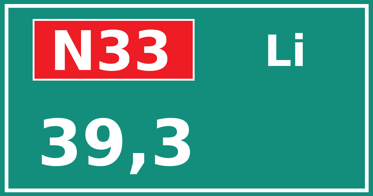 Hectometerbord N33 39,3 zijde Li