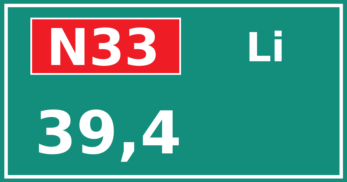 Hectometerbord N33 39,4 zijde Li