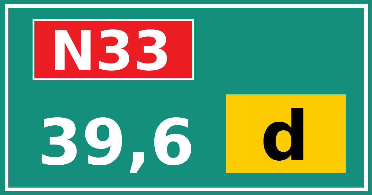 Hectometerbord N33 39,6 letter d