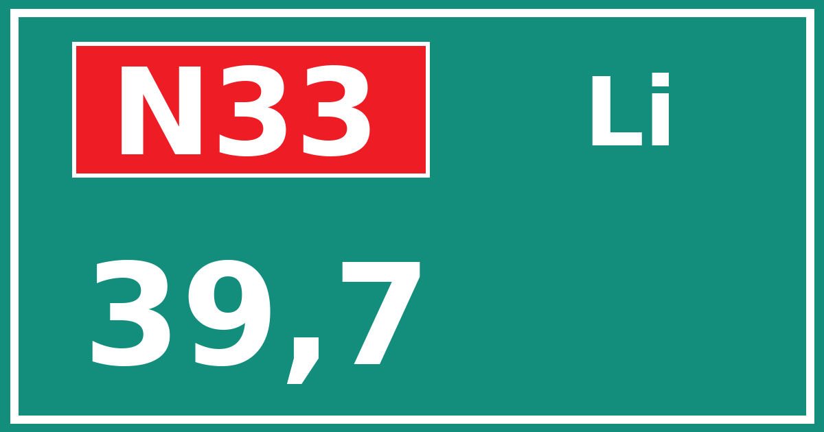 Hectometerbord N33 39,7 zijde Li