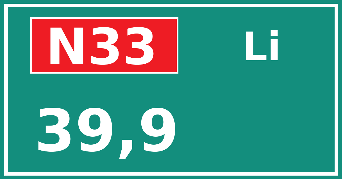 Hectometerbord N33 39,9 zijde Li