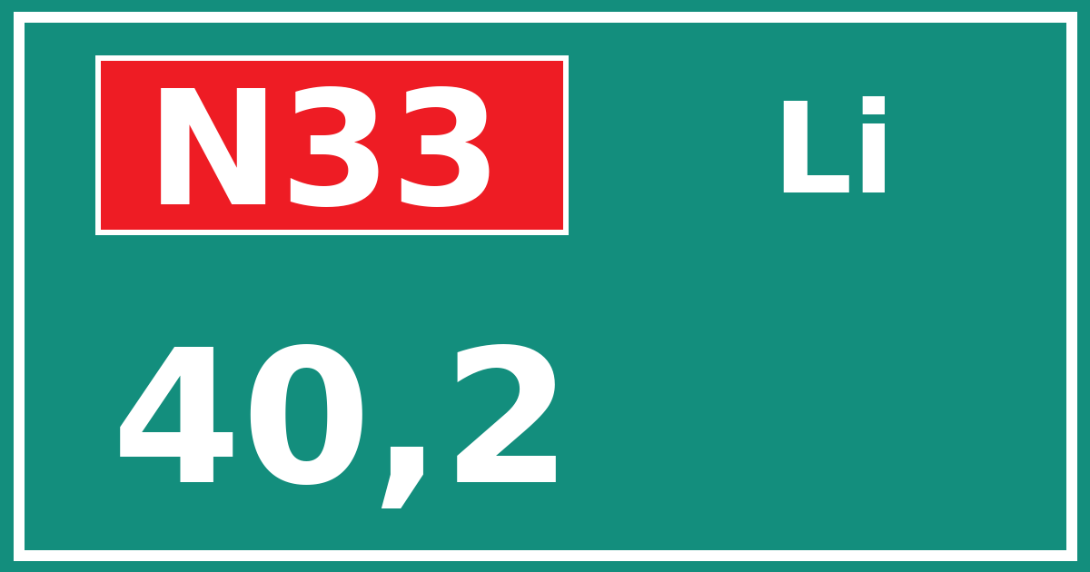 Hectometerbord N33 40,2 zijde Li