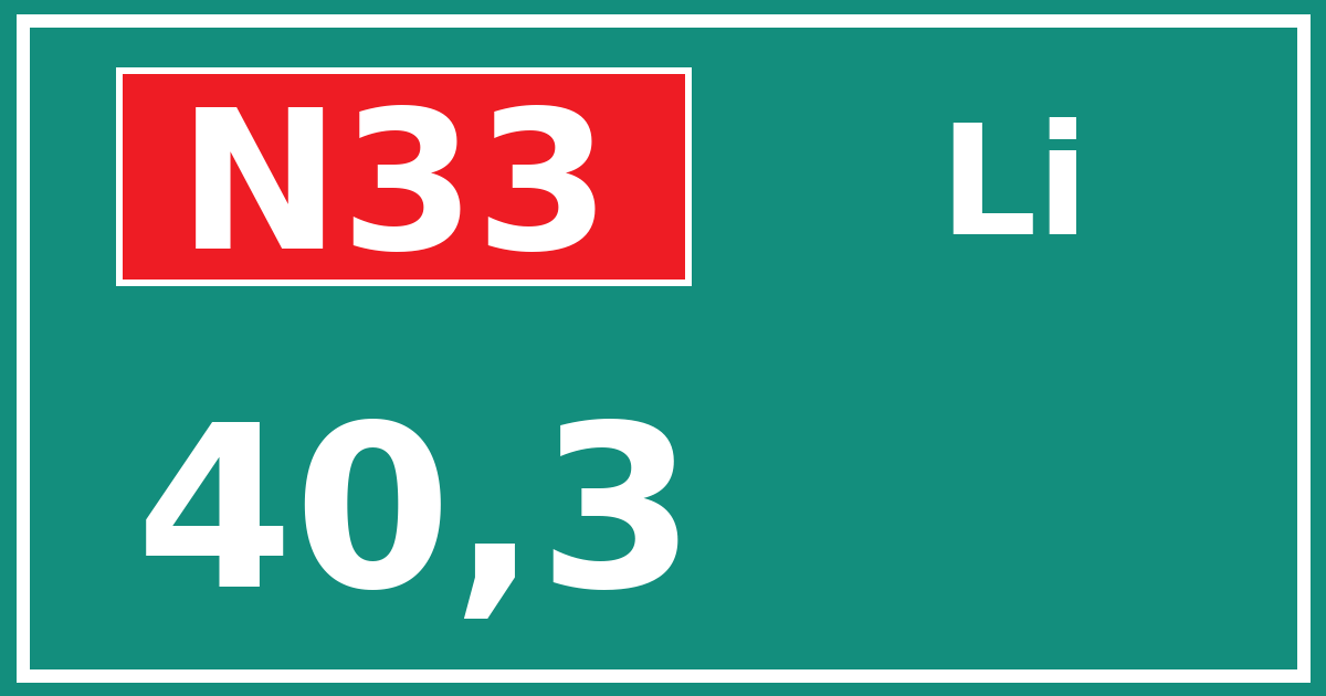 Hectometerbord N33 40,3 zijde Li