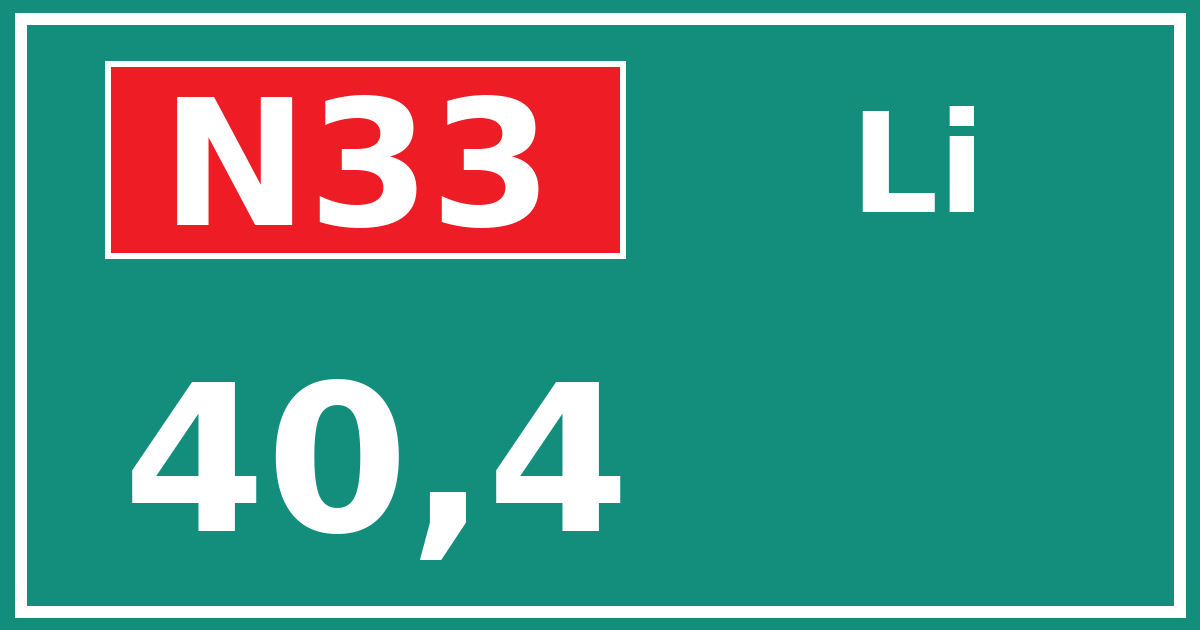 Hectometerbord N33 40,4 zijde Li