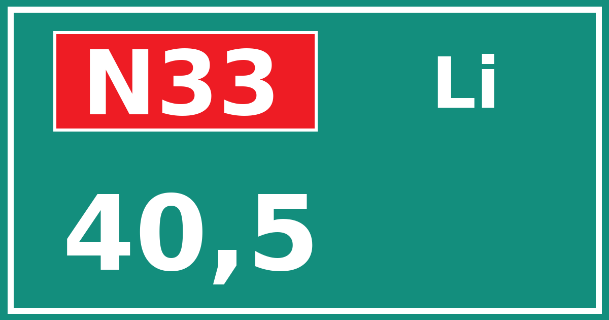 Hectometerbord N33 40,5 zijde Li