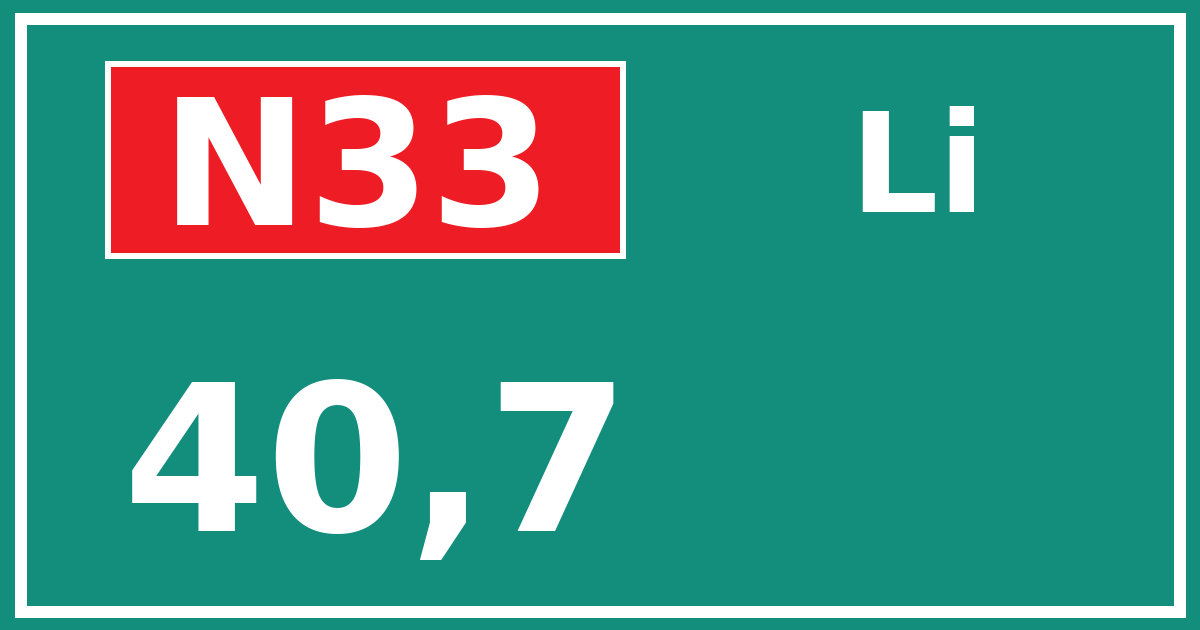 Hectometerbord N33 40,7 zijde Li