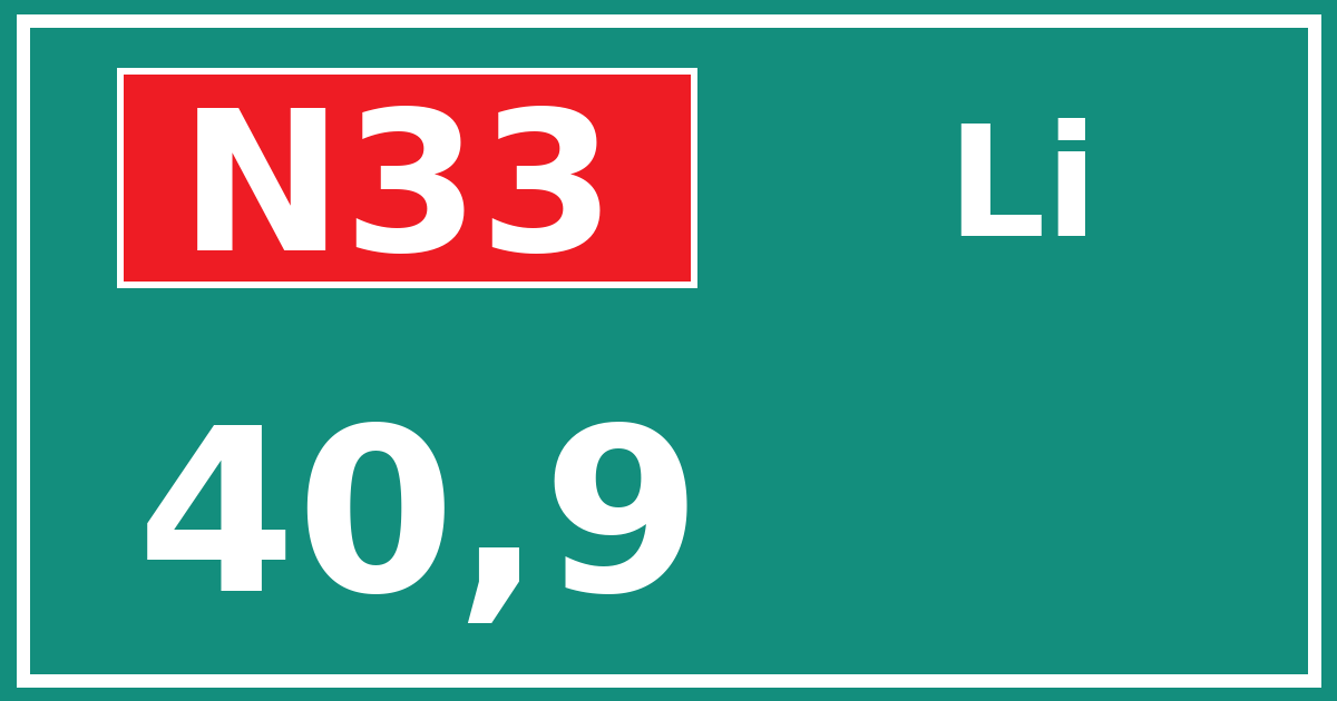 Hectometerbord N33 40,9 zijde Li