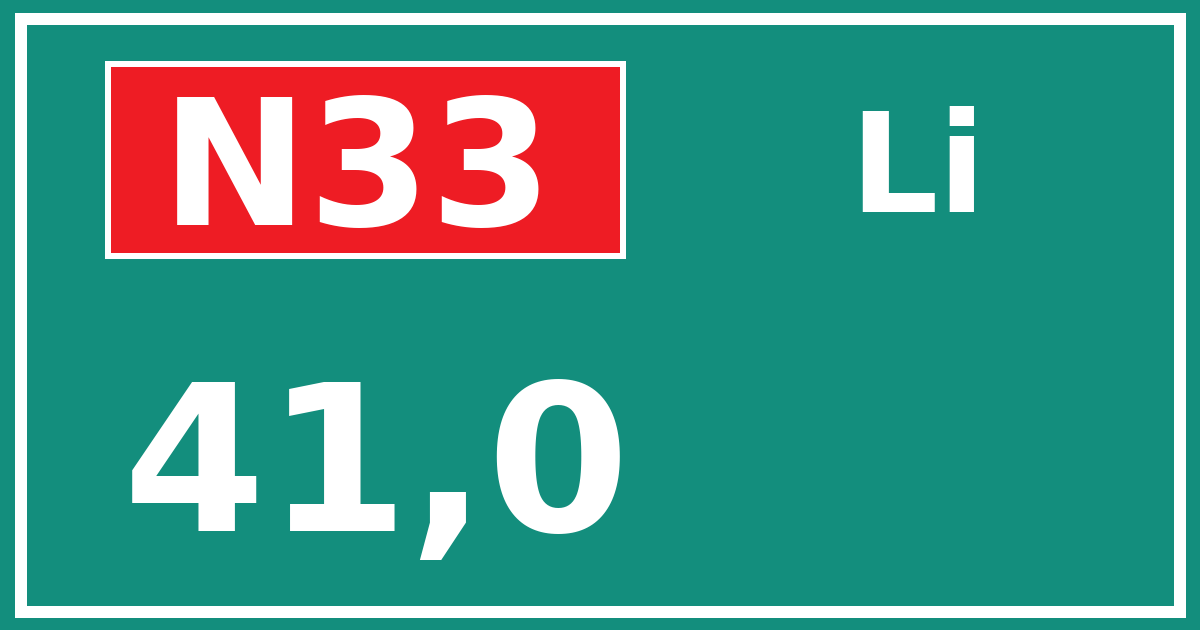 Hectometerbord N33 41,0 zijde Li