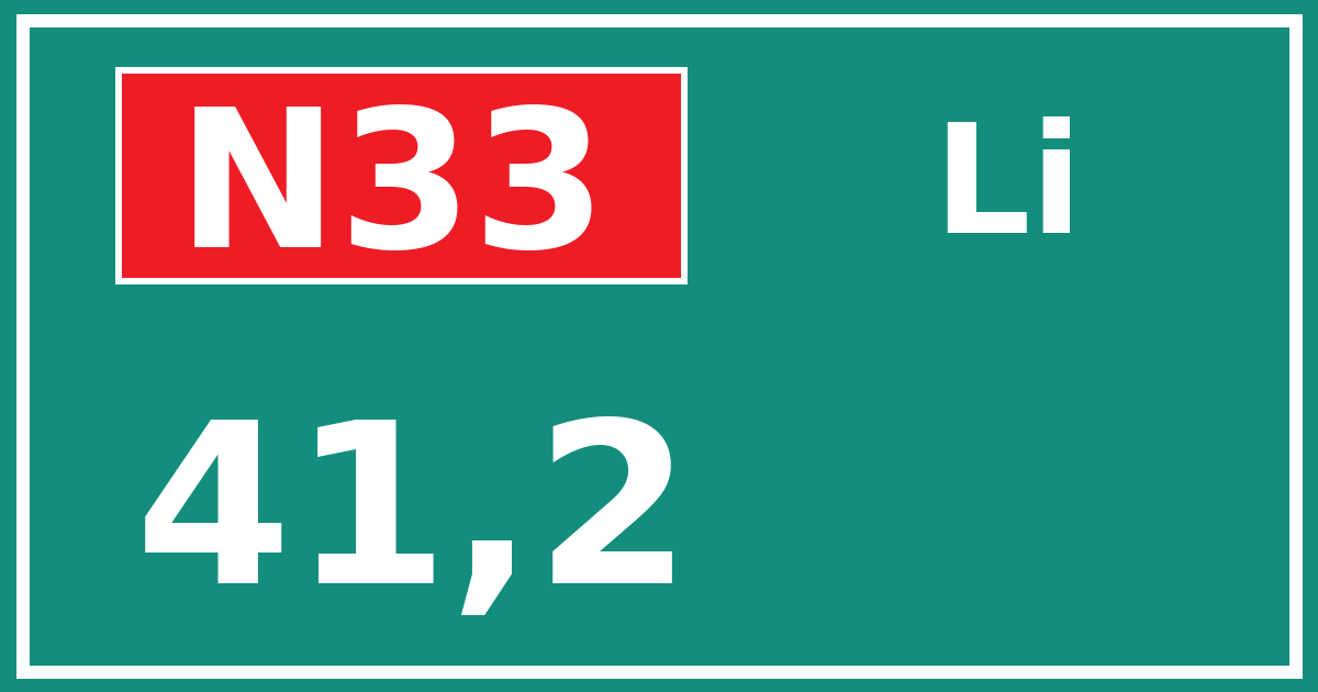 Hectometerbord N33 41,2 zijde Li