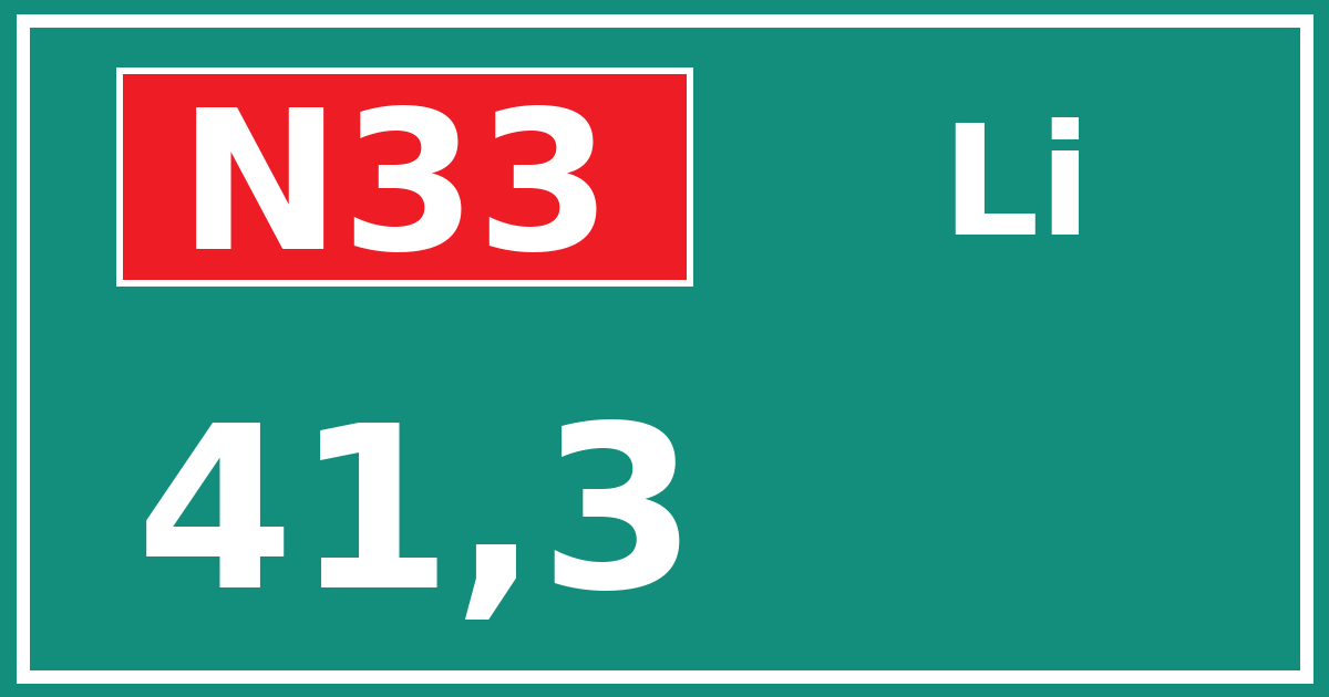 Hectometerbord N33 41,3 zijde Li