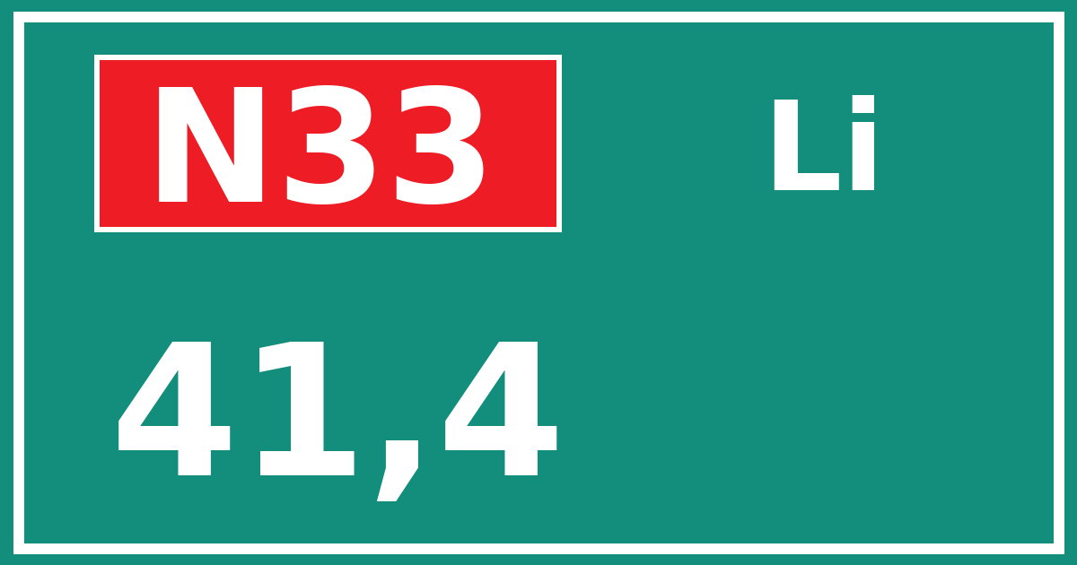 Hectometerbord N33 41,4 zijde Li