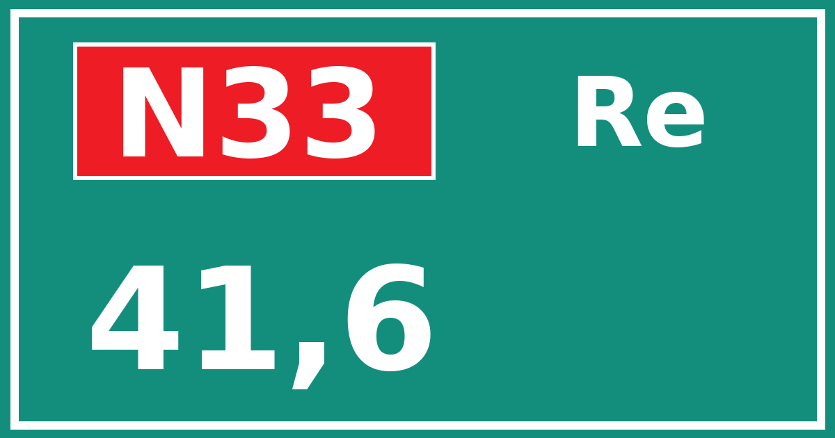 Hectometerbord N33 41,6 zijde Re