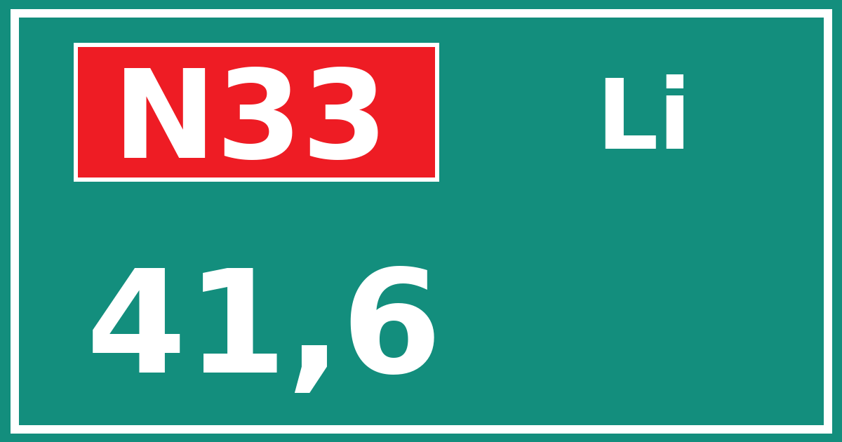 Hectometerbord N33 41,6 zijde Li