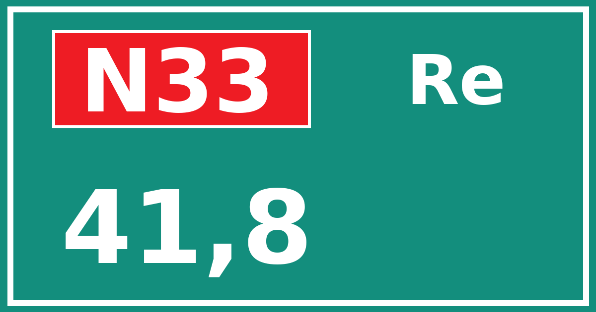 Hectometerbord N33 41,8 zijde Re
