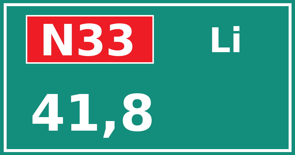 Hectometerbord N33 41,8 zijde Li