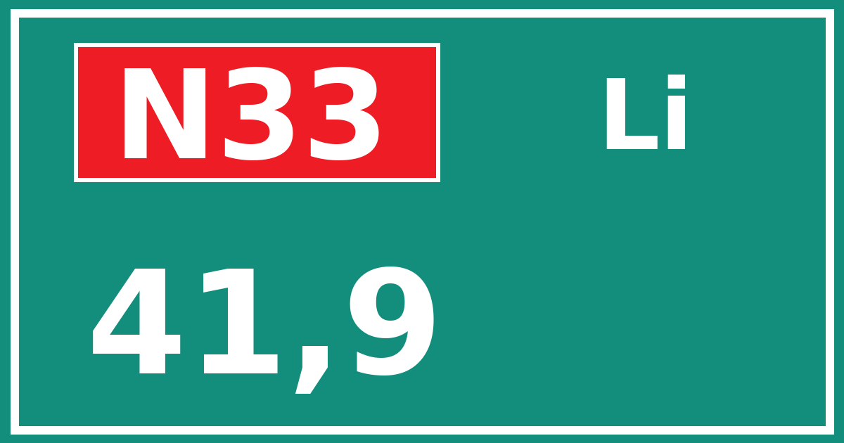 Hectometerbord N33 41,9 zijde Li