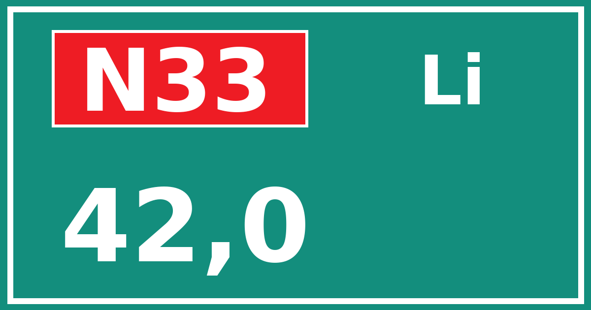 Hectometerbord N33 42,0 zijde Li