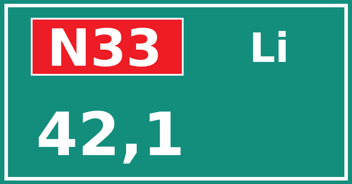 Hectometerbord N33 42,1 zijde Li