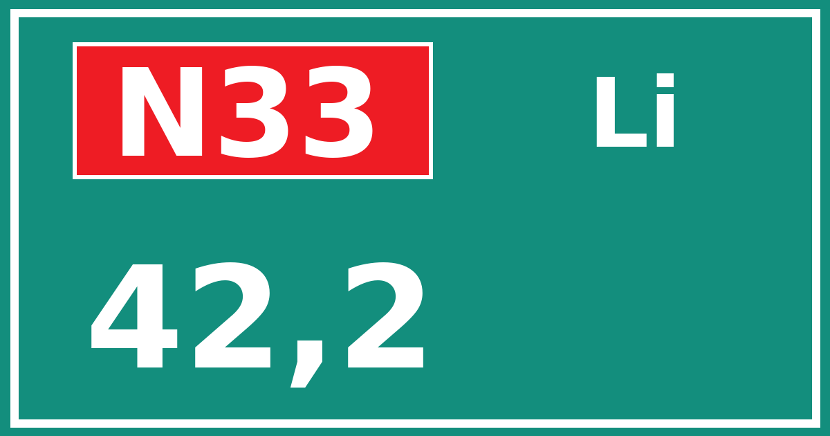 Hectometerbord N33 42,2 zijde Li