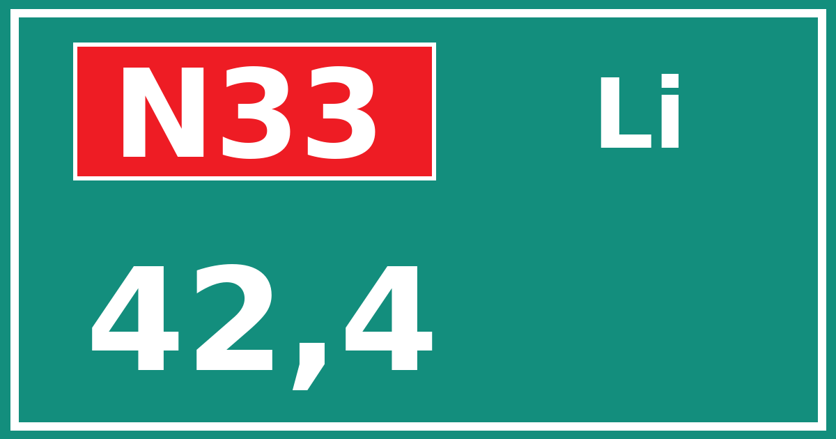 Hectometerbord N33 42,4 zijde Li