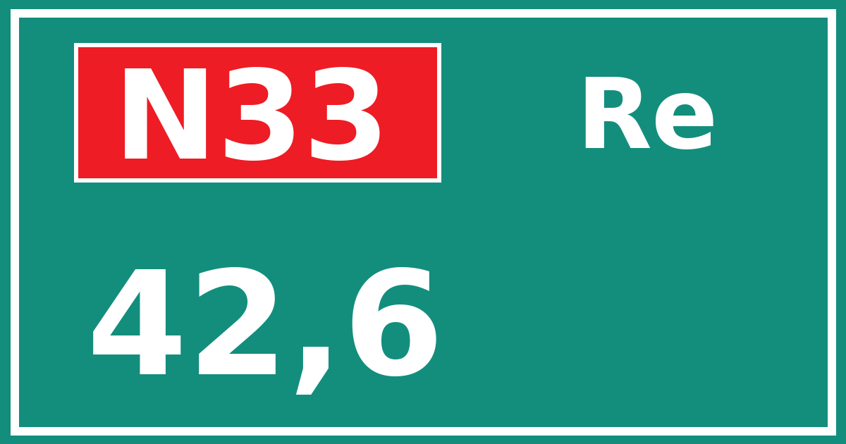 Hectometerbord N33 42,6 zijde Re