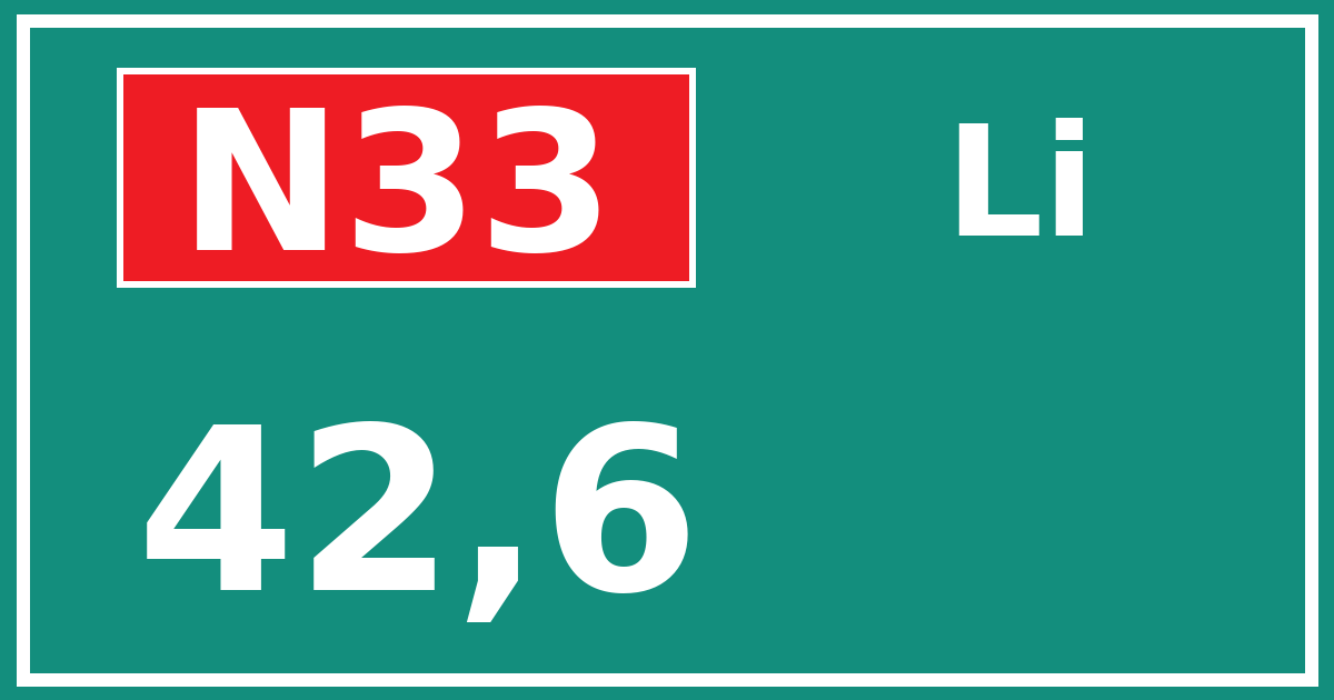 Hectometerbord N33 42,6 zijde Li