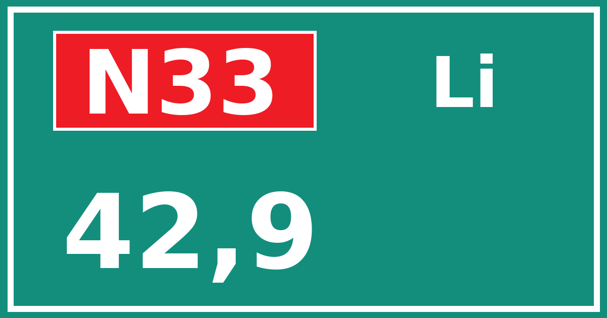 Hectometerbord N33 42,9 zijde Li