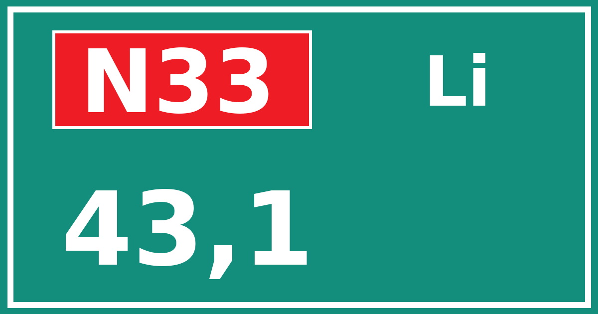 Hectometerbord N33 43,1 zijde Li