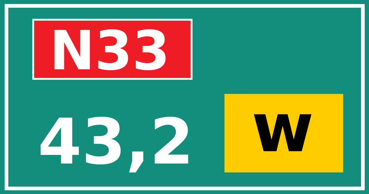 Hectometerbord N33 43,2 letter w