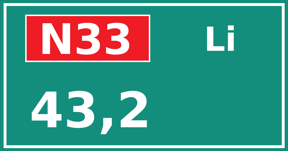 Hectometerbord N33 43,2 zijde Li