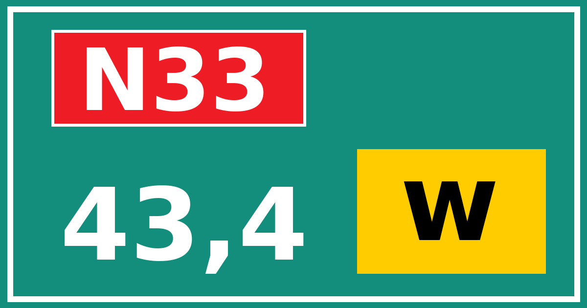 Hectometerbord N33 43,4 letter w