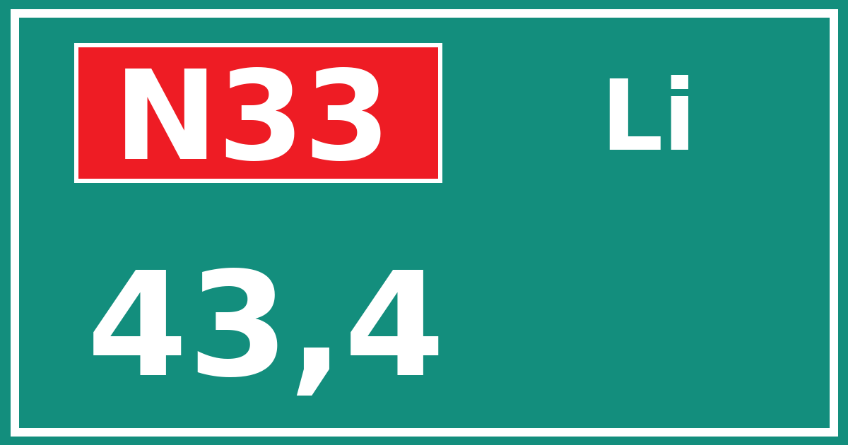 Hectometerbord N33 43,4 zijde Li