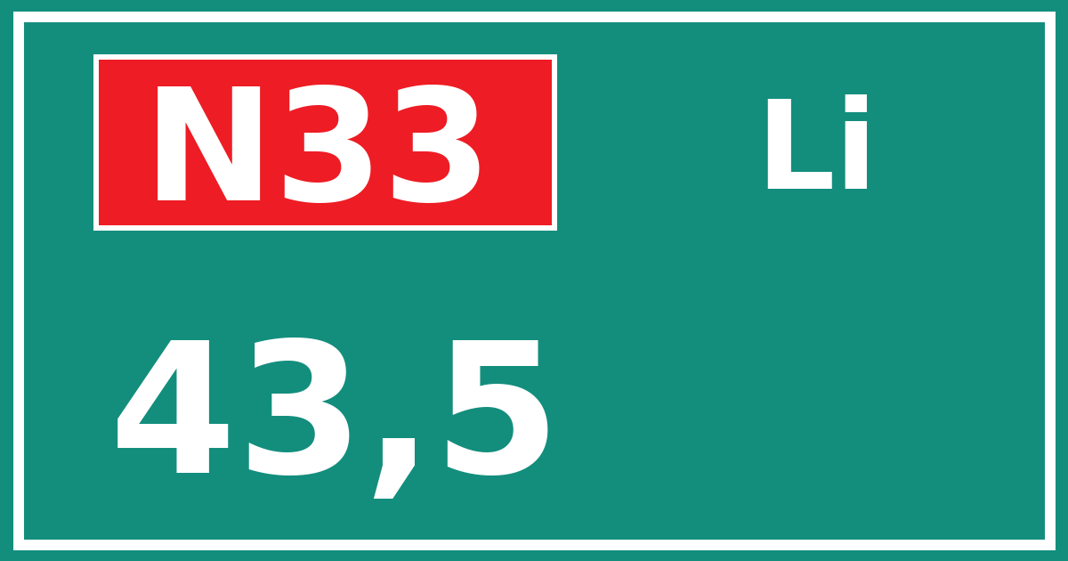 Hectometerbord N33 43,5 zijde Li