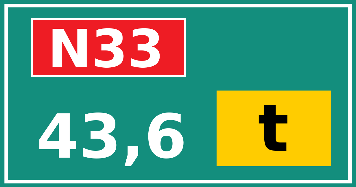 Hectometerbord N33 43,6 letter t