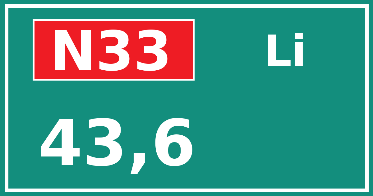 Hectometerbord N33 43,6 zijde Li
