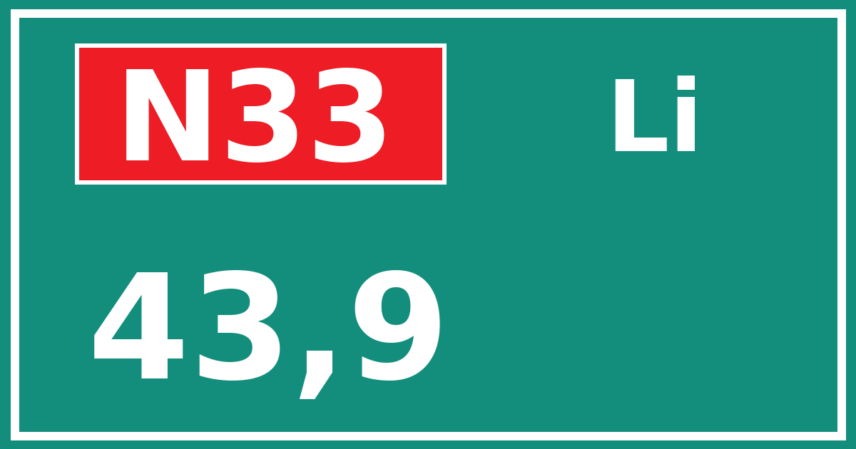 Hectometerbord N33 43,9 zijde Li