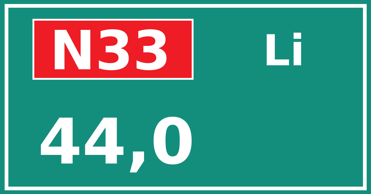 Hectometerbord N33 44,0 zijde Li