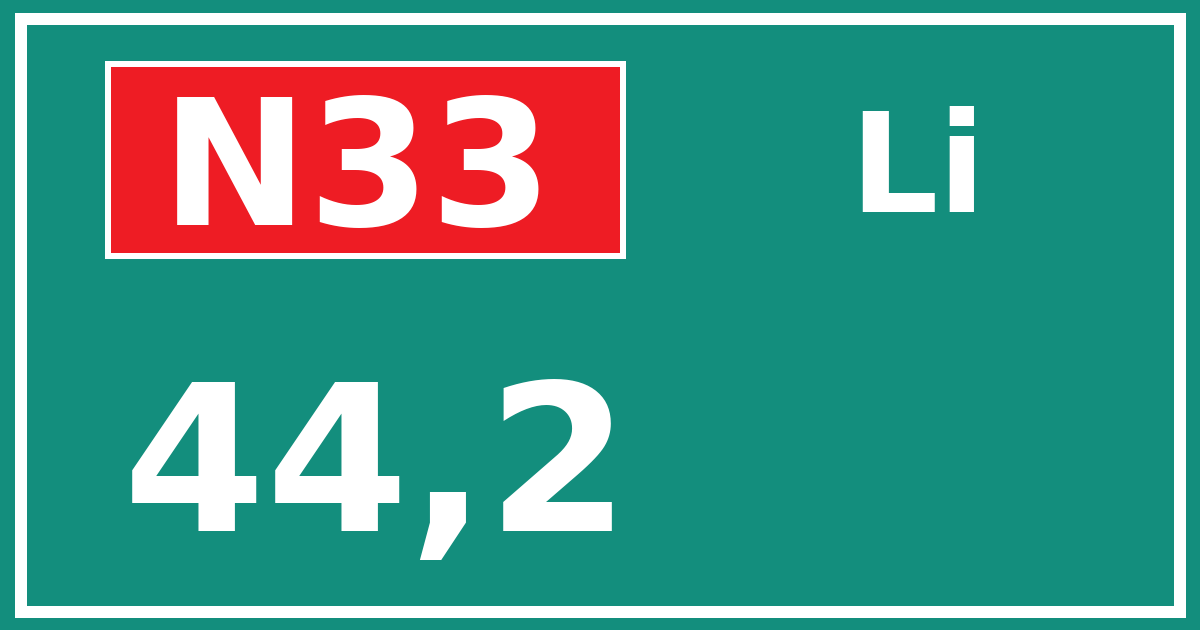 Hectometerbord N33 44,2 zijde Li