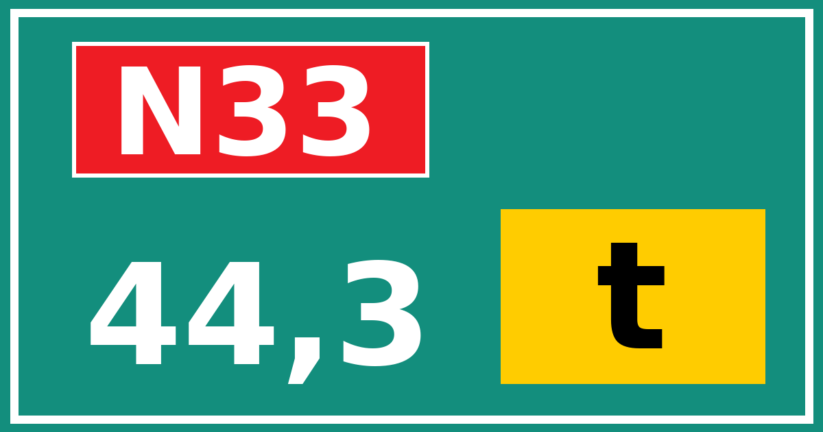 Hectometerbord N33 44,3 letter t