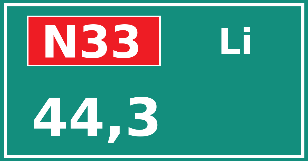 Hectometerbord N33 44,3 zijde Li