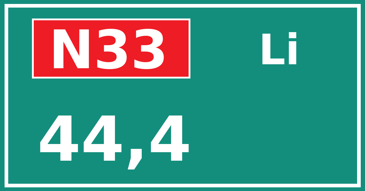 Hectometerbord N33 44,4 zijde Li