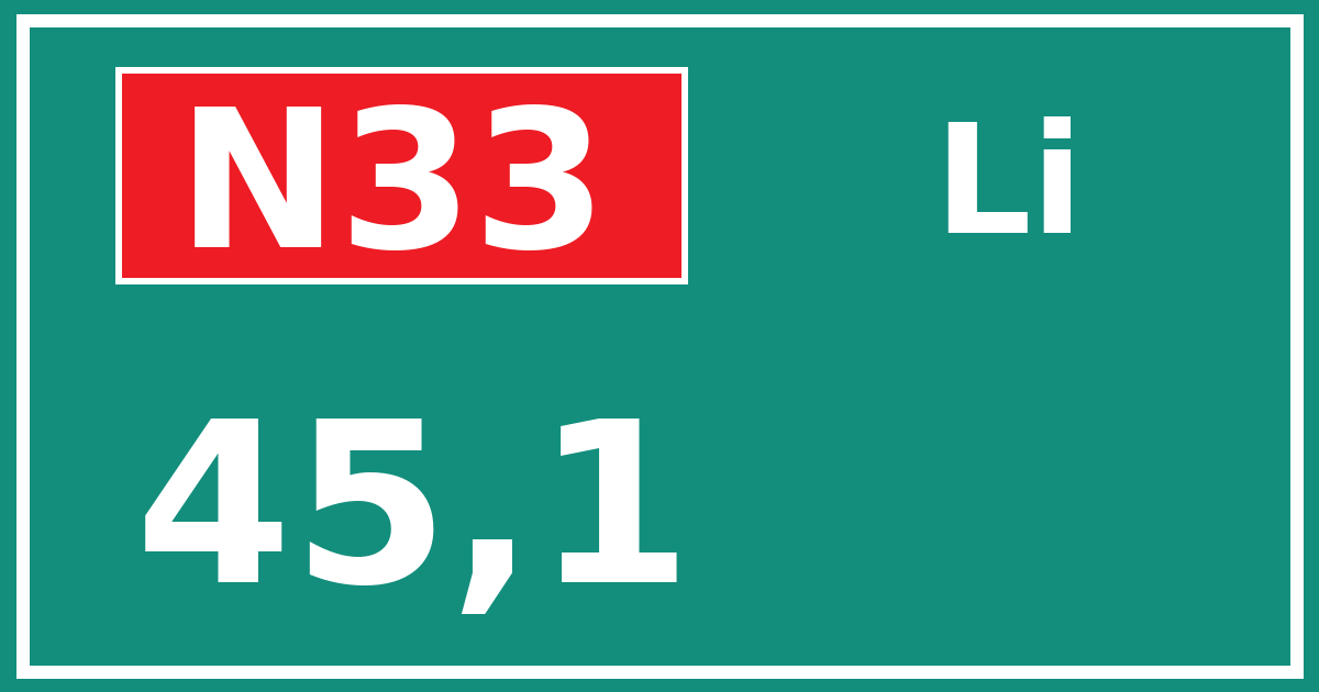 Hectometerbord N33 45,1 zijde Li