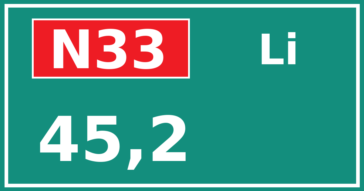 Hectometerbord N33 45,2 zijde Li